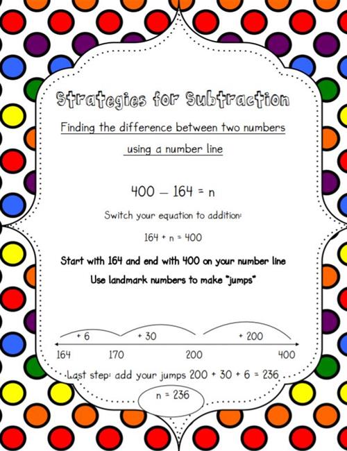 Subtraction Finding the difference between two numbers 